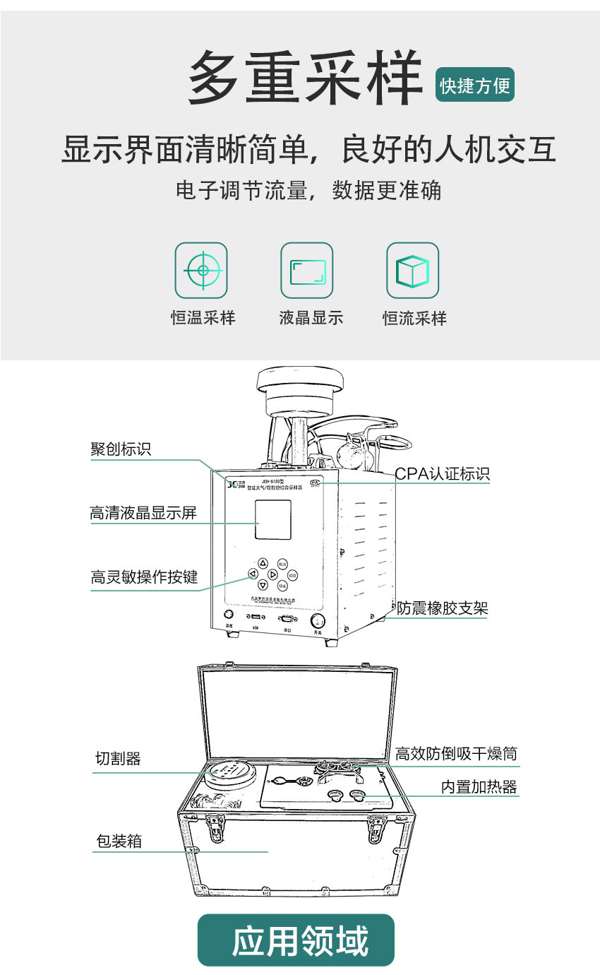 聚創環保JCH-6120-3型智能24小時/TSP綜合采樣器